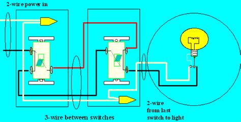 2 Pole Dc Switch Wiring Diagram
