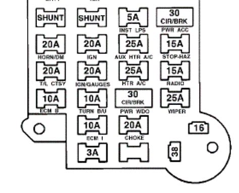 Car fuse box diagram, fuse panel map and layout. 1986 Chevy Truck C10 Wiring Diagram - Wiring Diagram