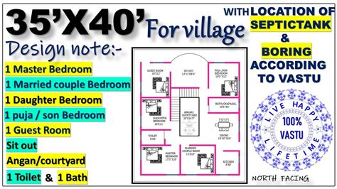35x40 North Facing House Plan For Village According To Vastu 35x40