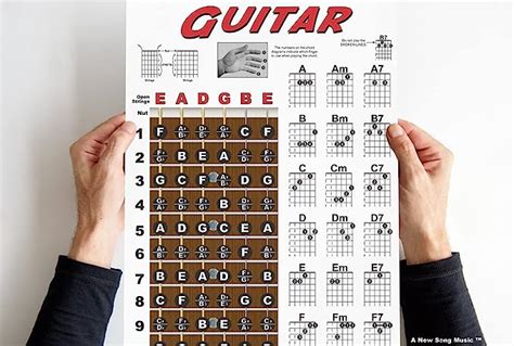 Amazon Guitar Chord Fretboard Note Chart Instructional Easy 11
