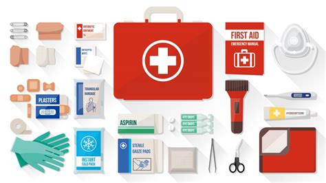 Essential First Aid Items You Should Have In Your Car Surefire Cpr
