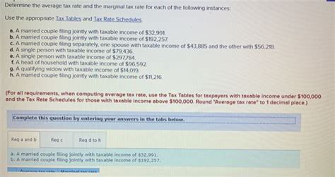 Solved Determine The Average Tax Rate And The Marginal Tax