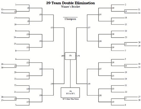 39 Team Seeded Double Elimination Tournament Bracket Printable