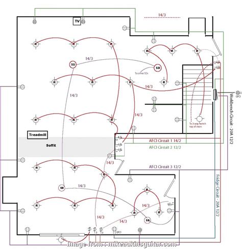 Ac is the type of electricity used for homes and other buildings. Basic Electrical Wiring Guide Creative Residential Electrical Wiring Diagrams, For Pleasing ...