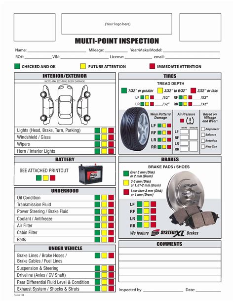 Auto Inspection Checklist Pdf