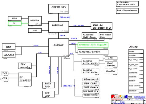 (eee pc 1000he, epc 1000he), laptop motherboard schematic diagram. ASUS Schematics - Page 5 - Laptop Schematic