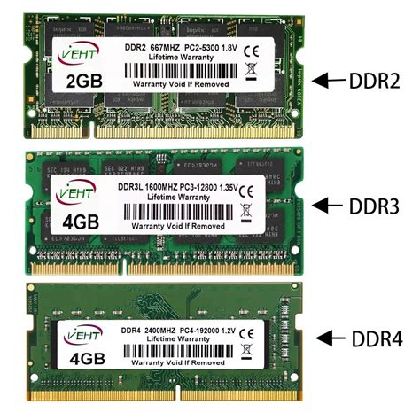 Ddr2 Ddr3 Ddr4 8gb 4gb Gb 1600 2400 2666 2133 3200 Ddr3l 16 204pin Sodimm Memória Ram Notebook