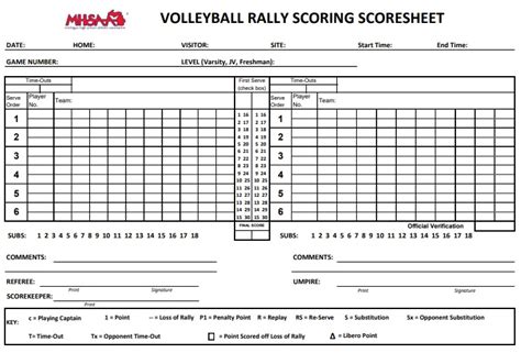 12 Sample Volleyball Score Sheets Sample Templates Porn Sex Picture