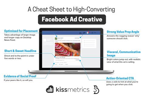 Cheat Sheet Facebook Ad Creative Facebook Marketing Strategy Social