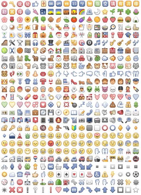 👍 Emoji For Facebook — 👥 Facebook Emoji List Emoji List Emoji
