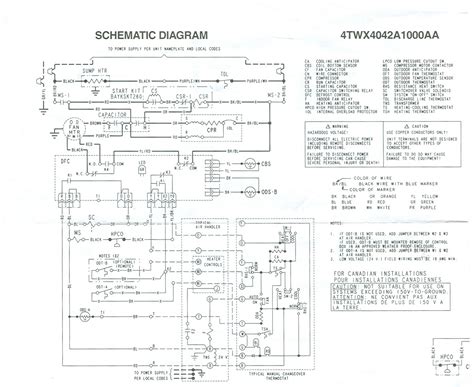 Wiring diagram for goodman ac unit best mcquay air conditioner. Trane Package Unit Wiring Diagram Sample