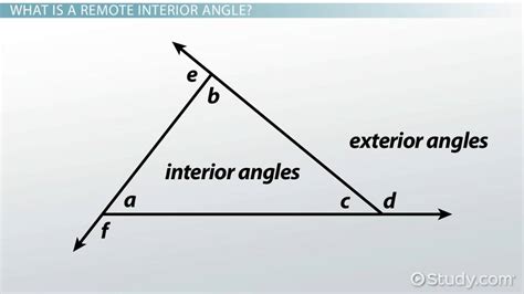 Remote Interior Vs Exterior Angle Definition And Examples Video