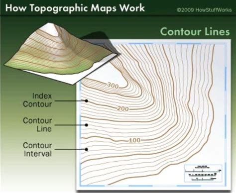 Topographic Map Definition What Is A Topographic Map Example