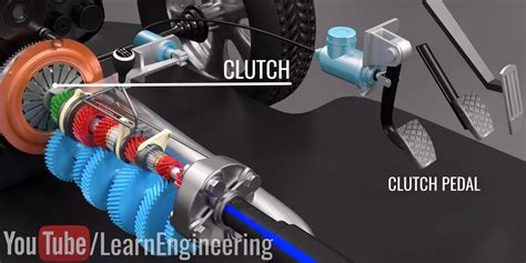How The Clutch Works What Happens When You Press The Clutch