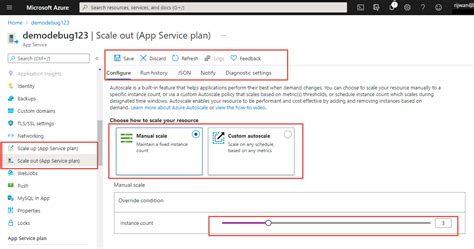 Scaling In Azure App Service Almost All You Need To Know Rijwan