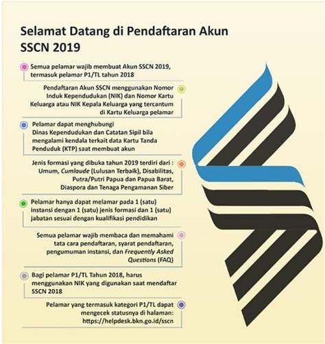Isi surat menjadi perhatian penting tentunya. Daftar Rincian Formasi CPNS 2019 Wilayah Kalimantan ...