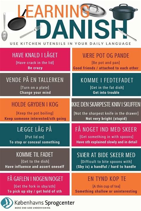 Køkkenredskaber Use Kitchen Utensils In Your Daily Language Learning Danish Language Danish