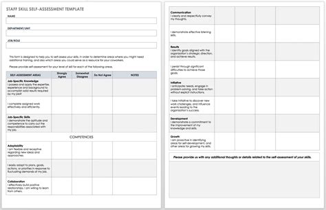 Employee Self Assessment Template Free Popular Templates Design My