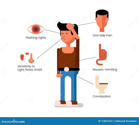 Symptômes De Migraine Illustration Plate De La Jeune Personne Masculine