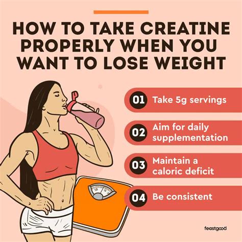 Does Creatine Help You Lose Weight What Science Says