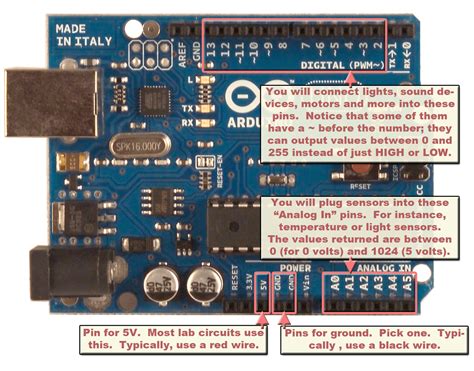 Arduino Basics Ntk Riset