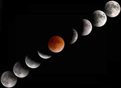 Eclissi Di Luna 2019 Date Orari E Consigli