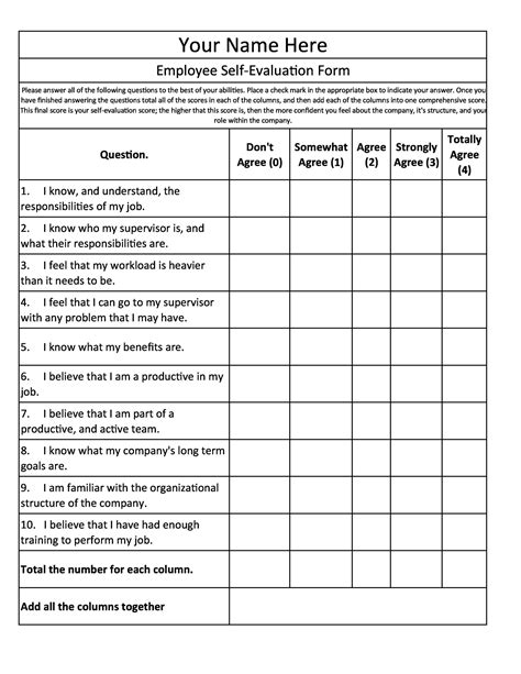 Employee Evaluation Forms Performance Review Examples