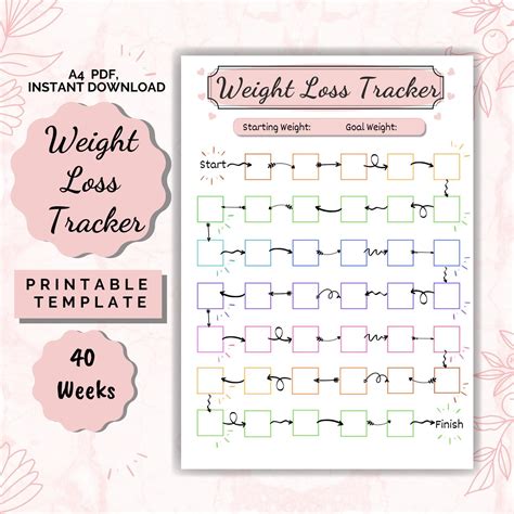 Paper Calendars And Planners Motivational Wall Chart Printable Weight