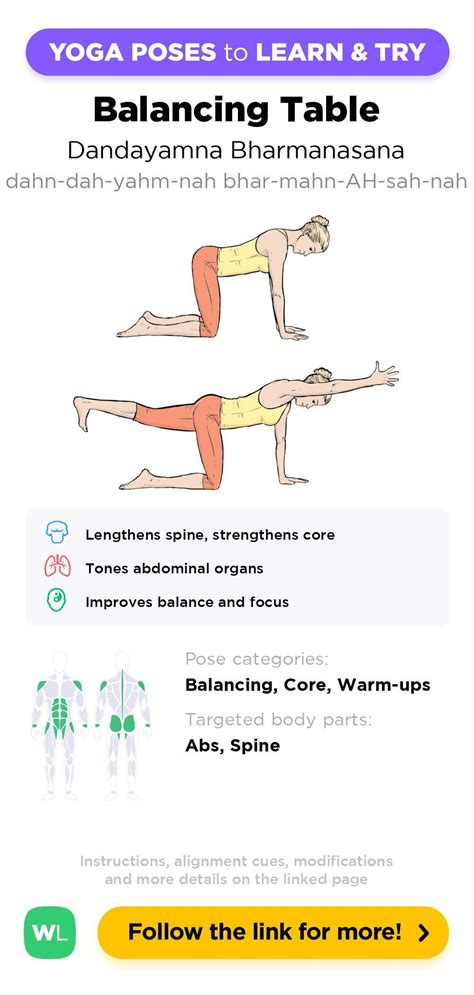 Balancing Table Dandayamna Bharmanasana Yoga Poses Guide By