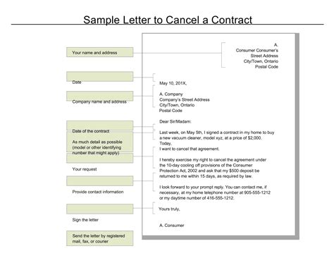 Free Printable Cancellation Letter Templates [PDF, Word]