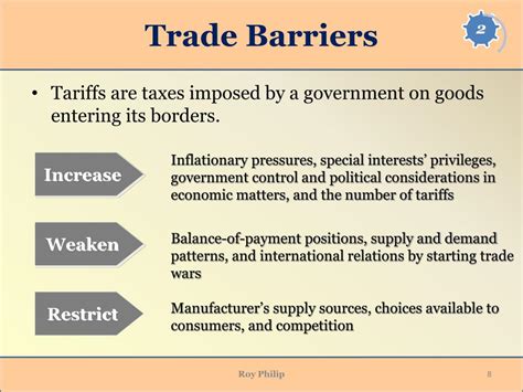 Ppt Chapter 2 The Dynamic Environment Of International Trade
