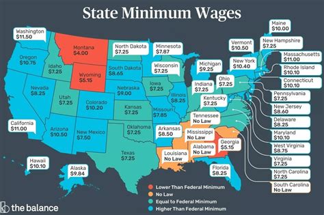 Minimum Wage Hikes Are Coming To Many Us States In 2024 Rfluentinfinance
