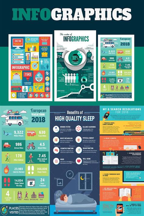 Extremely Professional Infographic Design Infographic Design