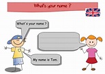Trace écrite What's your name - Fichier PDF