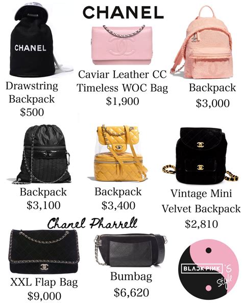 Blackpink Jennies Bag Collection Is Big Enough To Rival Lisas And The