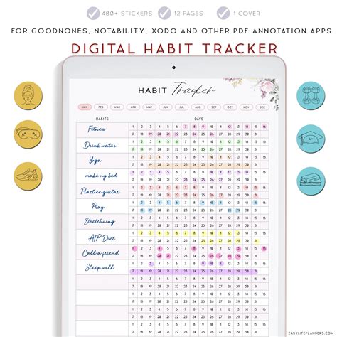 Digital Habit Tracker Goodnotes Template Digital Planner For Ipad