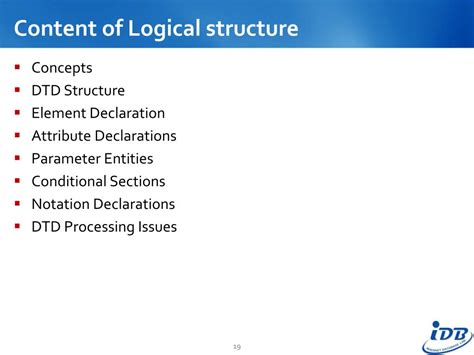 Ppt Physical And Logical Structure Powerpoint Presentation Free