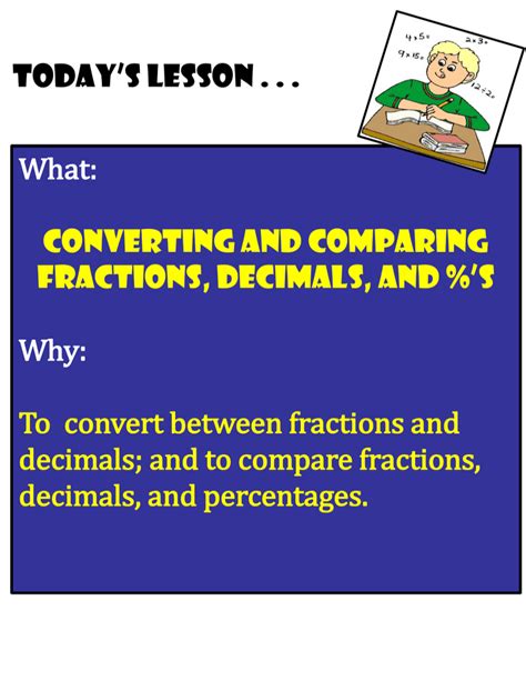 To Convert Between Fractions And Decimals
