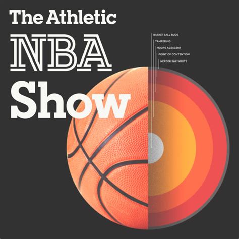 The Athletic Nba Show Podcast On Spotify