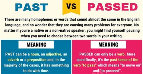 Past Vs Passed Useful Differences Between Passed Vs Past • 7esl