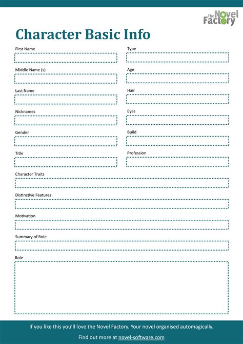 Character Basic Profile Worksheet. A free, downloadable, printable PDF ...