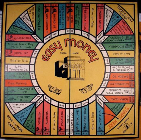 Pin By The 1920 Philadelphia Folk Mon On Monopoly Related Games North