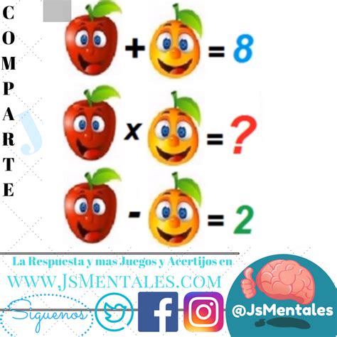 Fuente de la imagen, getty images. Frutas Matematicas | Juegos Mentales