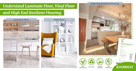 Understand Laminate Floor Vinyl Floor And High End Resilient Flooring