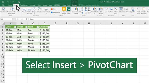 How To Add Pivot Table Wizard In Excel 2010 Review Home Decor