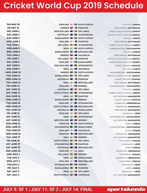 Icc Men S Cricket World Cup League Schedule Fixtures Time Table Match Details