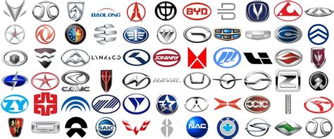 Китайские автомобили эмблемы Эмблемы и названия китайских автомобилей