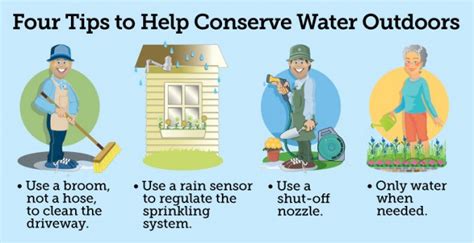 Save Water Outdoors For Water Conservation Month