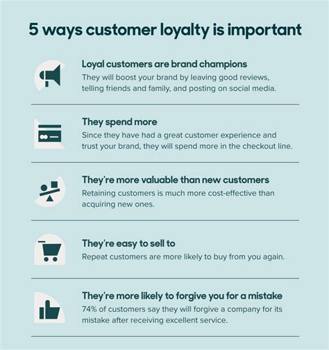 What Is Customer Loyalty Definition Examples And Tips Zendesk Australia