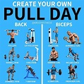 Looking for huge arms. Try these to improve strength and size | Push ...